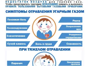 Администрация городского округа город Выкса доводит до сведения жителей , что неисправность газового оборудования может привести к утечке газа с трагическими последствиями